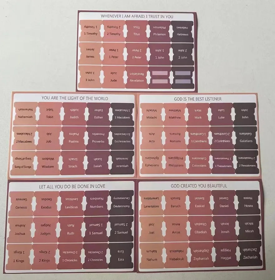 Aesthetic Bible Index Tabs